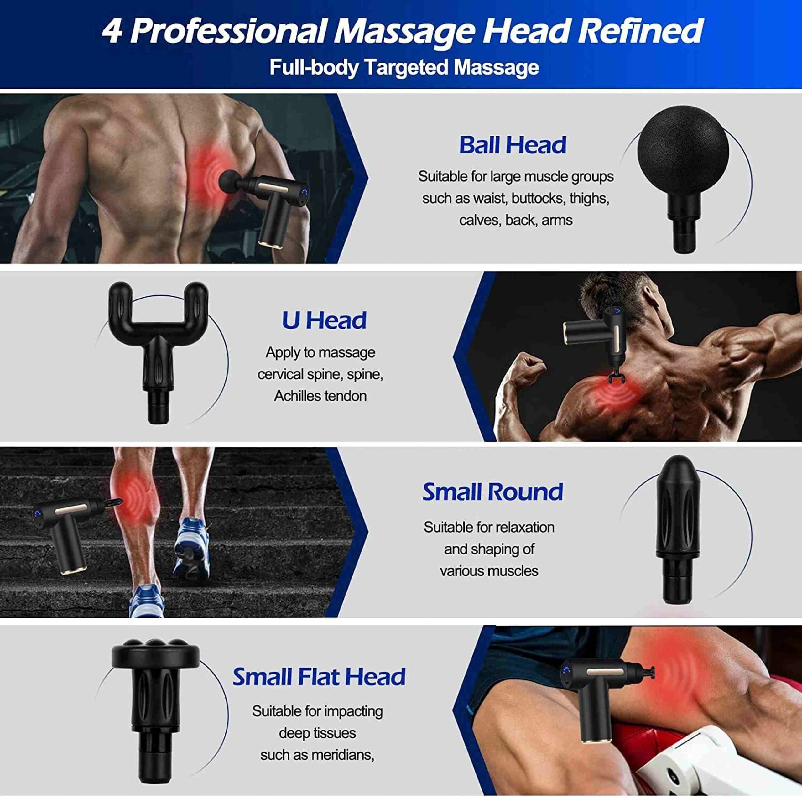 Single Head Body Massager Gun - Ali Trade